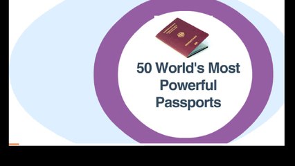 Top 50 Most Powerful Passports in the World 2017
