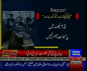 Great Report on KPK Education Sector - Kamran Khan Dunya News