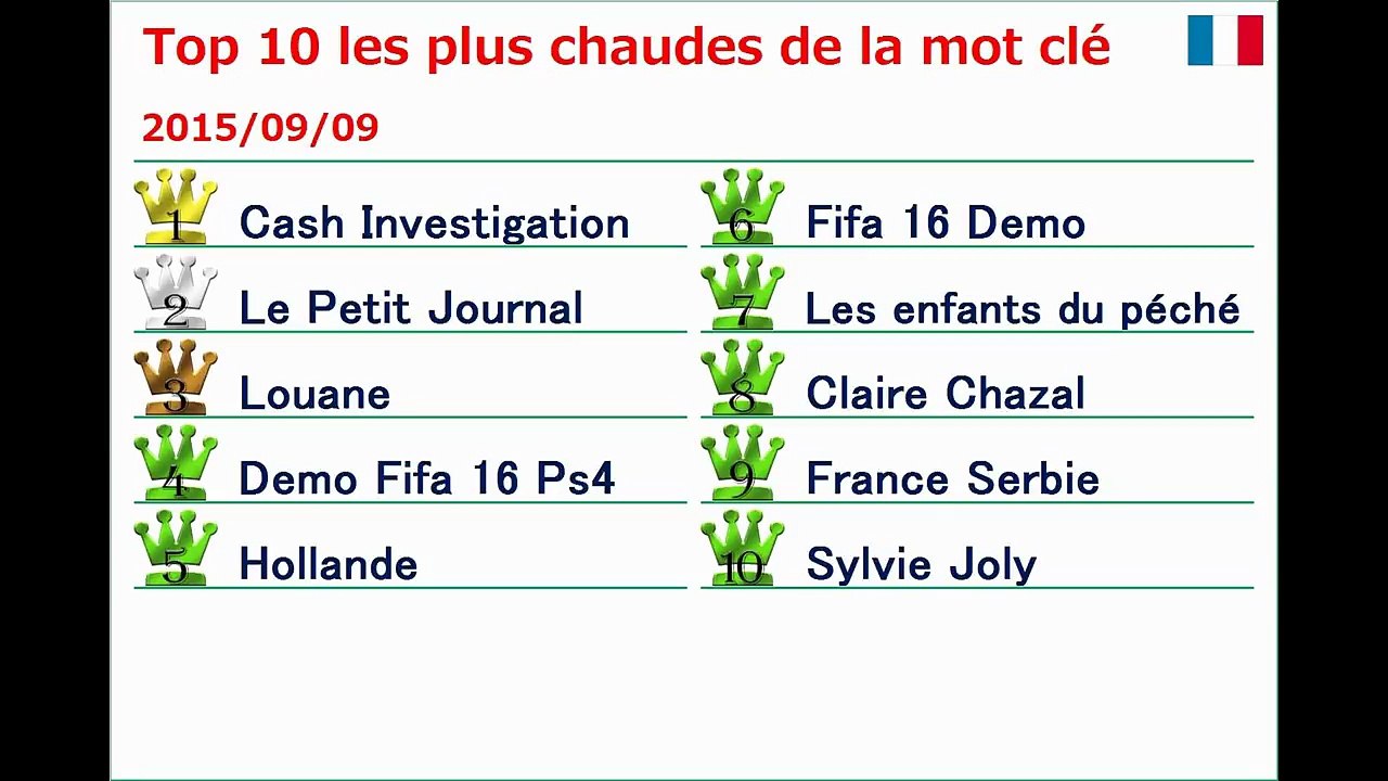 Recherche 'Le Petit Journal' plutôt sais... [2015_09_09]-fbz5kIMW_-c