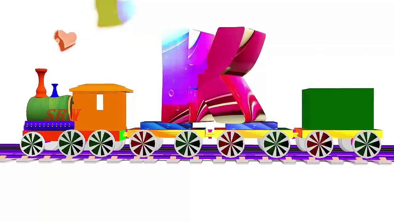 alphabet songs for preschoolers | abc song | english abcd phonics for kindergarten