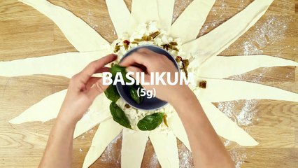 Genialer Pizza-Trick -lqepdeWpUWw