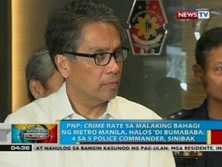 PNP: Crime rate sa malaking bahagi ng Metro Manila, halos 'di bumababa