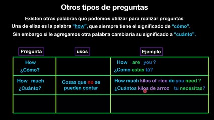 Lesson 04 S14 HOW MANY HOW MUCH