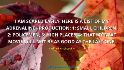 Alfred Hitchcock Quotes #1