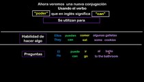 Lesson 06  S01 NUEVA CONJUGACIÓN USANDO PODER = CAN