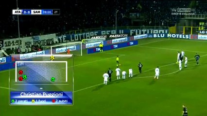 Atalanta – Sampdoria 1-0 SERIE A (22.01.2017) Highlights