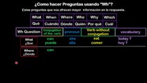 Lesson 06  S10 WH QUESTIONS CON EL  VERBO PODER = CAN