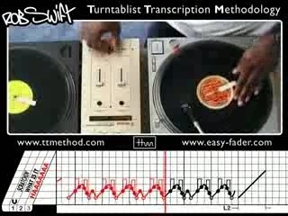 Rob Swift - TTM demo