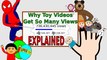 Why Toy Unboxing and Other Kid Videos On Youtube Get Hundreds of Millions of Views Explained