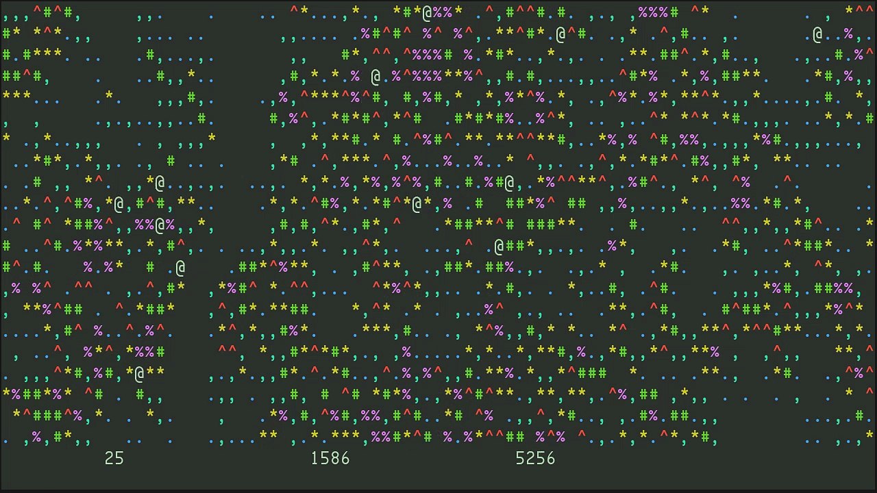 ascii-walker, drunken walkers leave colorful trails-1_mDr_PPXJc