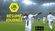 Résumé de la 21ème journée - Ligue 1 / 2016-17