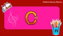 ABC Songs for Children Collection | Phonics Songs | Alphabet Songs | Top Nursery Rhymes Collection