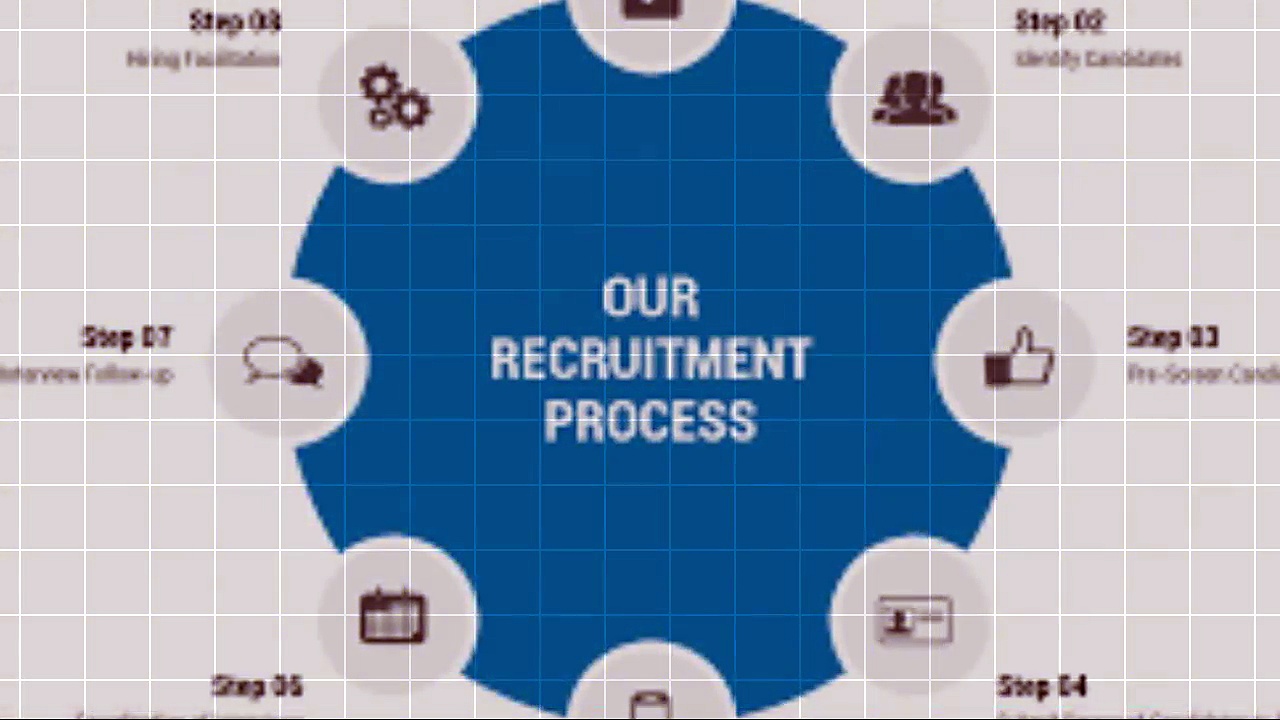 Job vacancy in mumbai