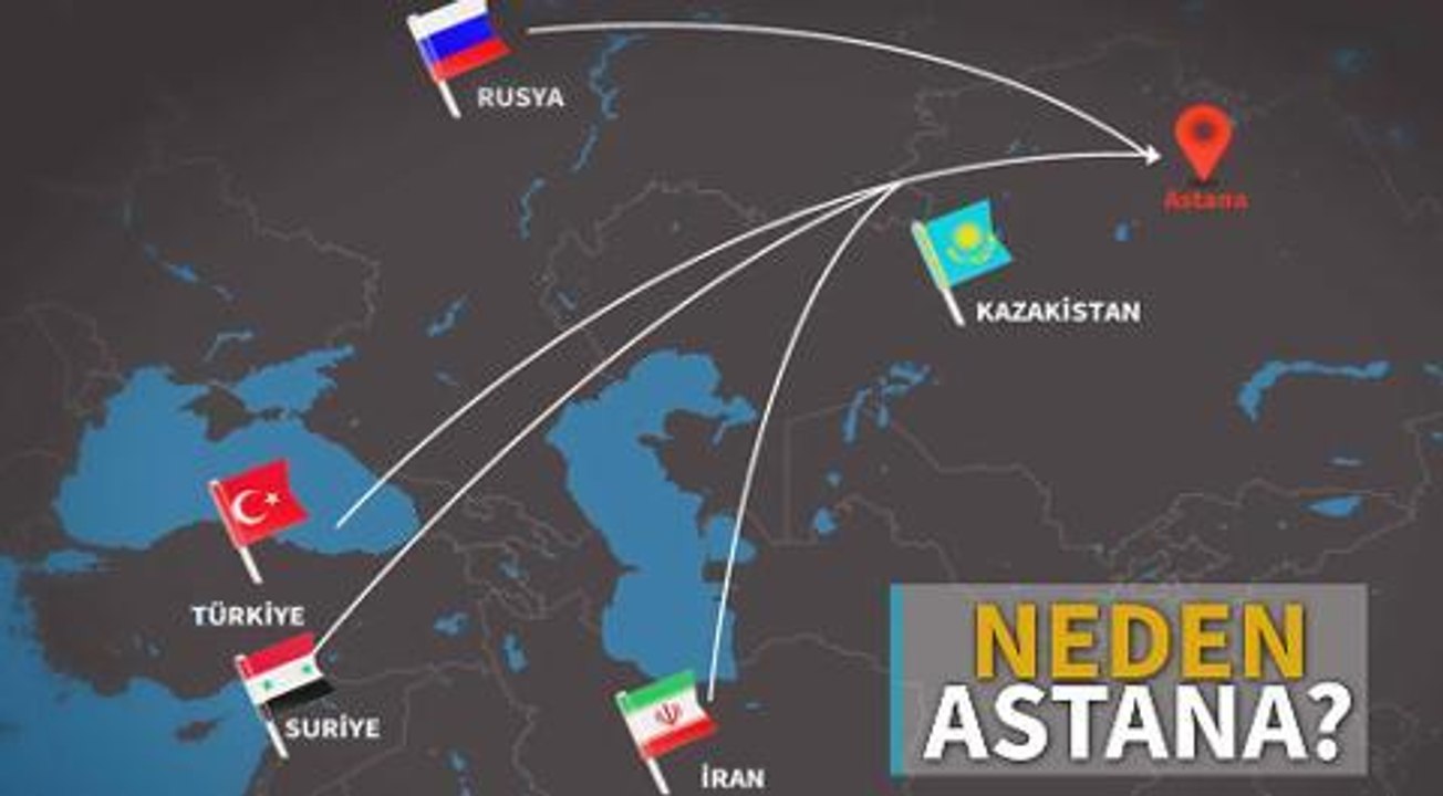 Neden Astana?