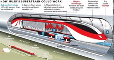 Edinburgh to London in just 40 minutes: how superfast transport could soon become reality