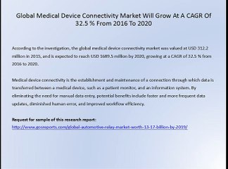 Global Medical Device Connectivity Market Will Grow At A CAGR Of 32.5 % From 2016 To 2020