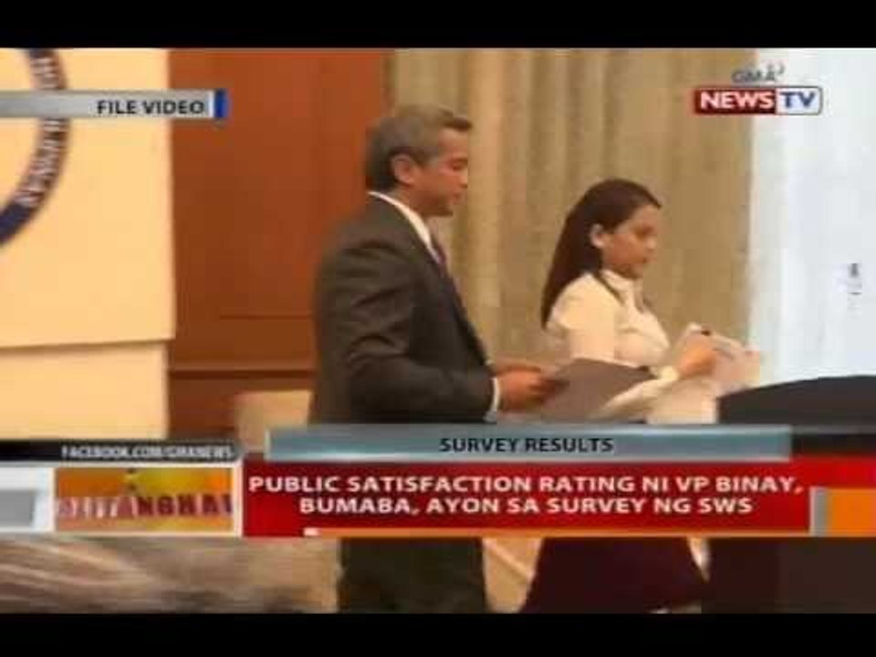 BT: Public satisfaction rating ni VP Jejomar Binay, bumaba, ayon sa survey ng SWS