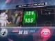 5 things... Lewandowski on course for record