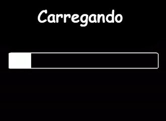 Como não perder tempo