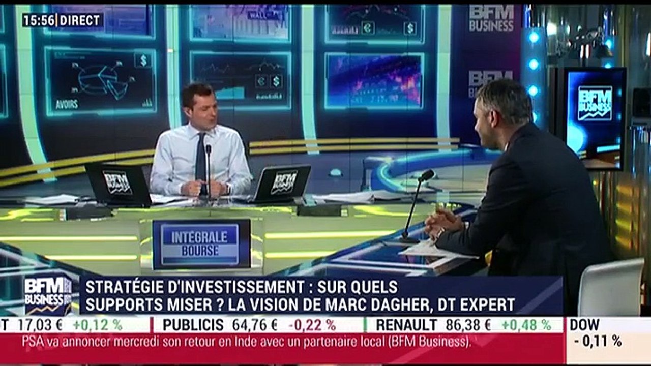 Plan de trading: "On est depuis quelques semaines dans une phase de temporisation, voire de correction", Marc Dagher - 23/01