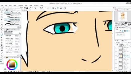 Mangarizando Youtubers (CELLBITS) Speed Art