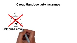 Cheap San Jose Auto Insurance - Compare Lowest Rates