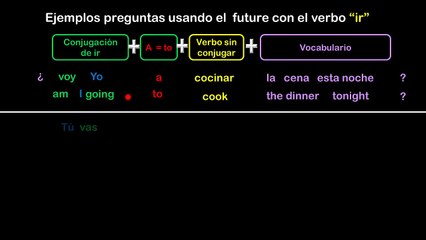 Lesson 08 S8 EJEMPLOS DE PREGUNTAS EN FUTURO USANDO IR +A