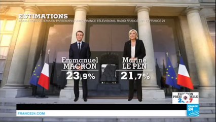 Présidentielle 2017 en France : Les résultats du 1er tour
