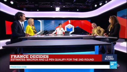 France Presidential Election: "Nothing has changed since 2002!"
