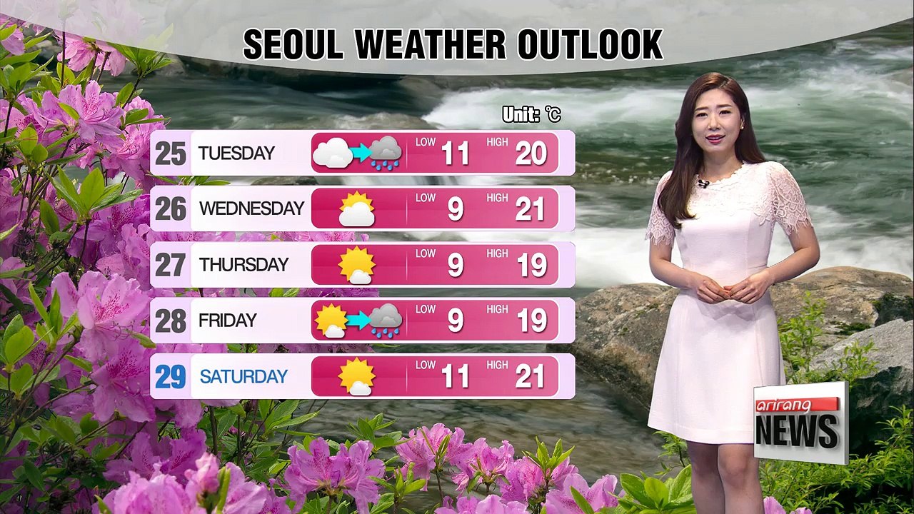 Mostly sunny skies, warm highs under normal air quality