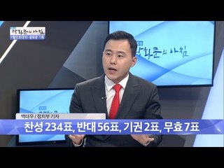 탄핵안 무효 7표, ‘가’에 동그라미 친 이유는? [광화문의 아침] 377회 20161212