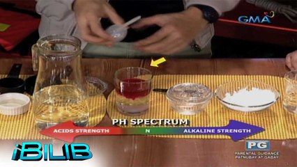 iBilib: Liquid solutions using a magic dropper