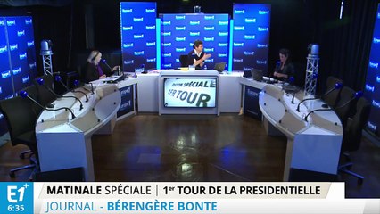 La droite règle ses comptes