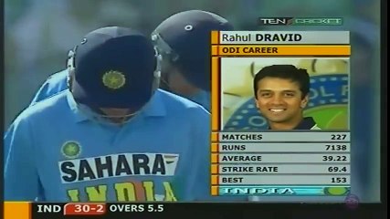 India vs Pakistan 3rd ODI 2004 (PESHAWAR)*EXTENDED HIGHLIGHTS* part 1/2