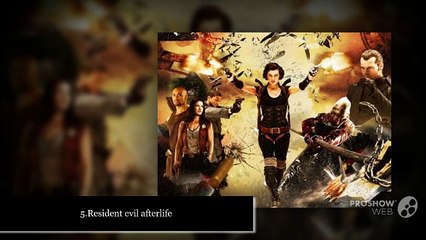 Video games turned into movies view top 10 blockbusters