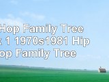 Hip Hop Family Tree Book 1 1970s1981 Hip Hop Family Tree