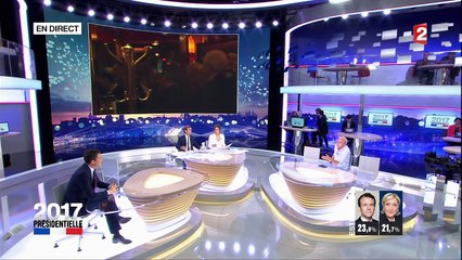 Léa Salamé reprend Philippe Poutou en direct sur France 2