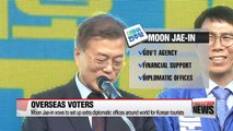 Korea's presidential candidates eyeing overseas Korean votes