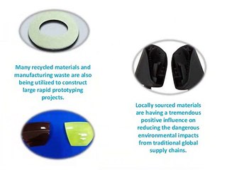 How Is Rapid Prototyping Technique Impacting The Environment?