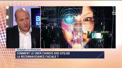 Rodolphe se démarque : la reconnaissance faciale en Chine, comment ça marche ?