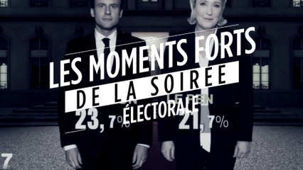 Les moments forts de la soirée électorale