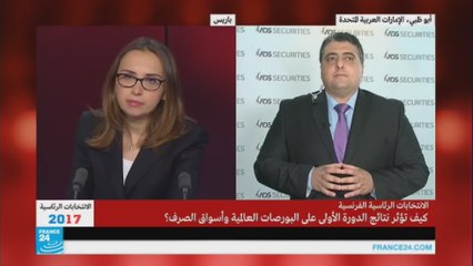 أسواق المال الخليجية