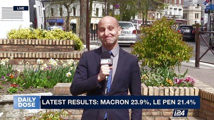 DAILY DOSE | Macron, Le Pen to face off in 2nd round  | Monday, April 24th 2017