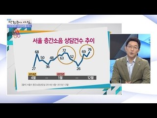 층간소음 민원 겨울에 더 많이 증가? [광화문의 아침] 374회 20161207