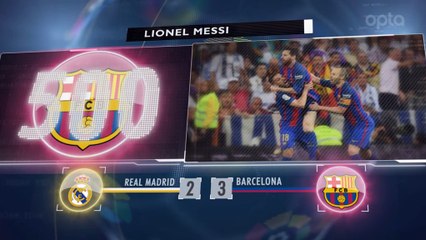 Liga - 5 choses à retenir du Clasico