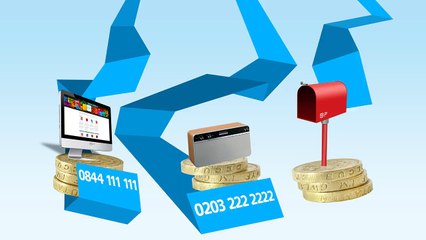 Call Tracking for SEO - How it Works - SwitchboardFREE