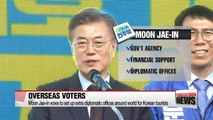 Korea's presidential candidates eyeing overseas Korean votes