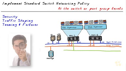 Using Standard vSwitch Policies VMware vSphere 6