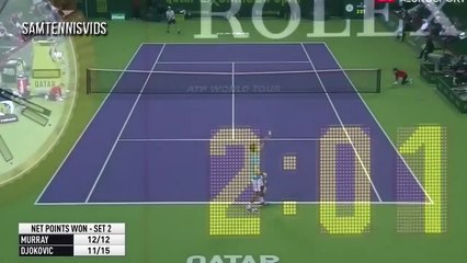 Andy Murray Vs Novak Djokovic - Qatar Open Doha 2017 Final_44