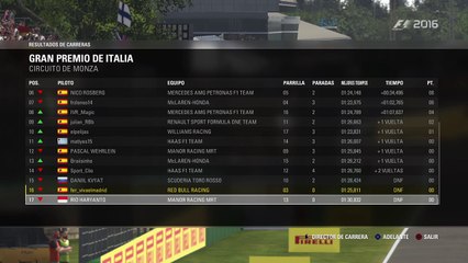F1 FRIENDS CUP | 10/10 GP ITALIA | T.XVI | CARRERA |